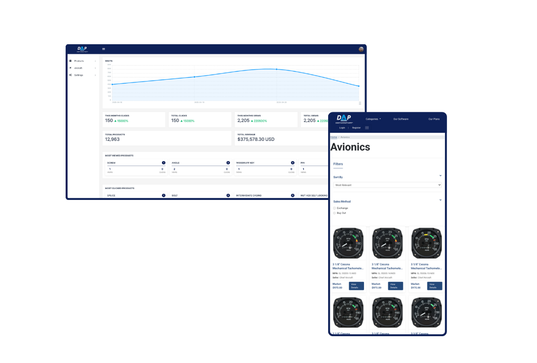 Software Dashboard